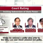 Candlelight Criminalized — Hong Kong Goes Hard Tiananmen vigil activists convicted in national security trial| HOY76 Cable News