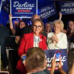 GOP Shock: Graham Surges After Trump Nod Darline Graham secures VICTORY in South Carolina GOP runoff