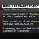 Peace Process Flatlines—Kremlin Slams Door Russia Prepares New Attacks on Kyiv as Peace Frameworks Fail