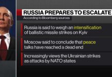 Peace Process Flatlines—Kremlin Slams Door Russia Prepares New Attacks on Kyiv as Peace Frameworks Fail