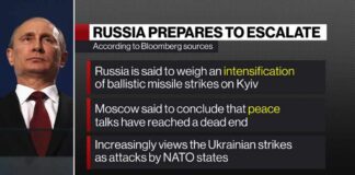 Russia Prepares New Attacks on Kyiv as Peace Frameworks Fail
